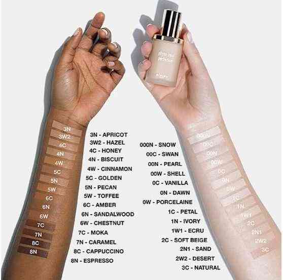 Тональний фітотинт для обличчя Sisley Phyto-Teint Perfection Foundation Слов'янськ