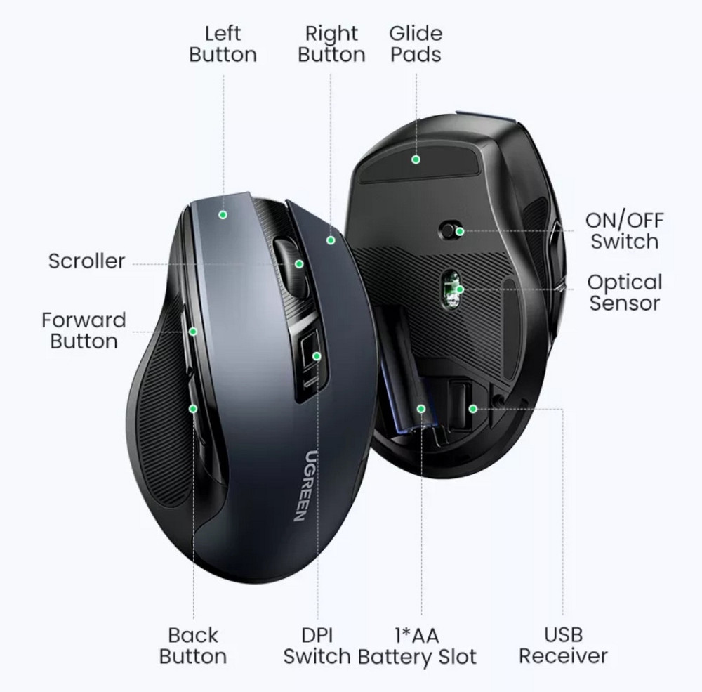 Бездротова безшумна миша UGREEN 2,4G (4000 DPI) Київ - фото 4