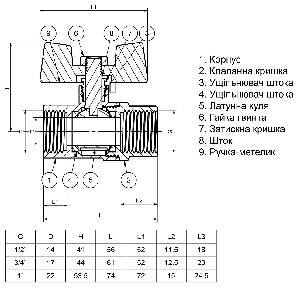 Кран кульовий прямий Q PROFESSIONAL 1/2″ ВВ ЖБ  PN40 QP151 Луцк - изображение 4