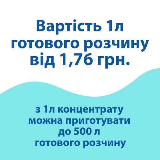 Мийний засіб для скла та дзеркал, концентрат Industry-3 (10 кг) Павлоград