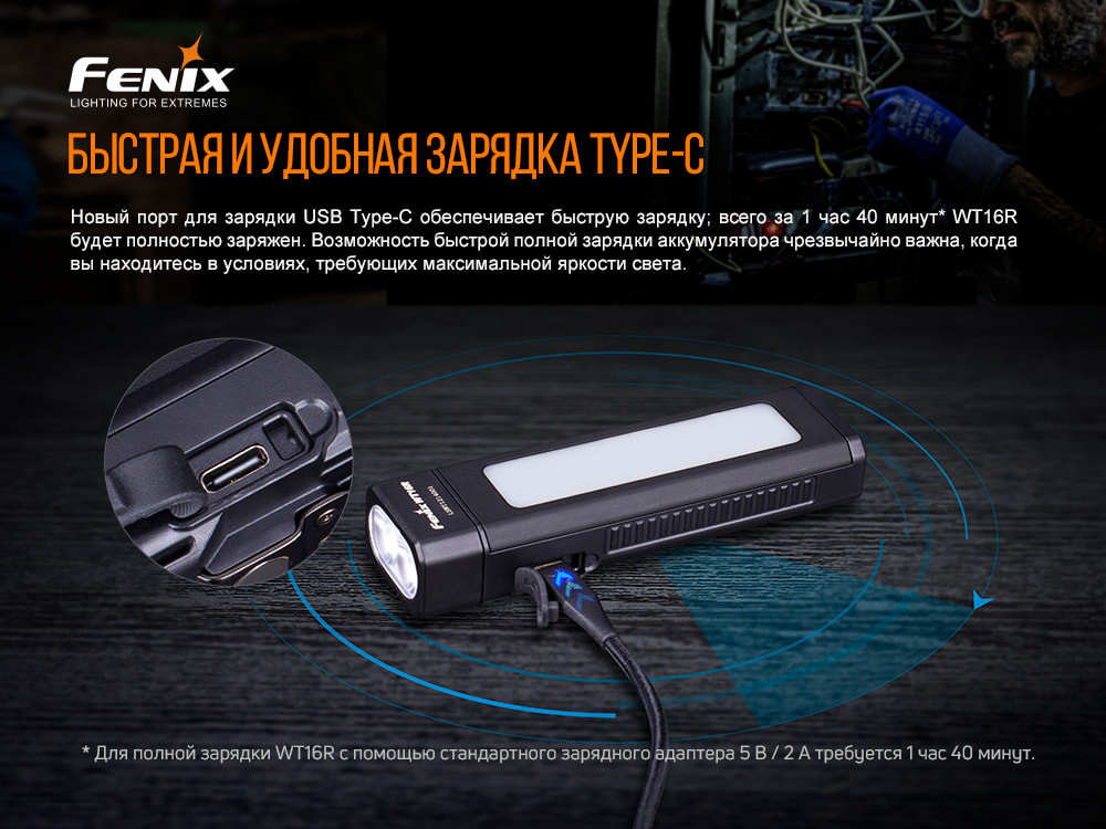 Мультиліхтар Fenix WT16R Киев - изображение 15