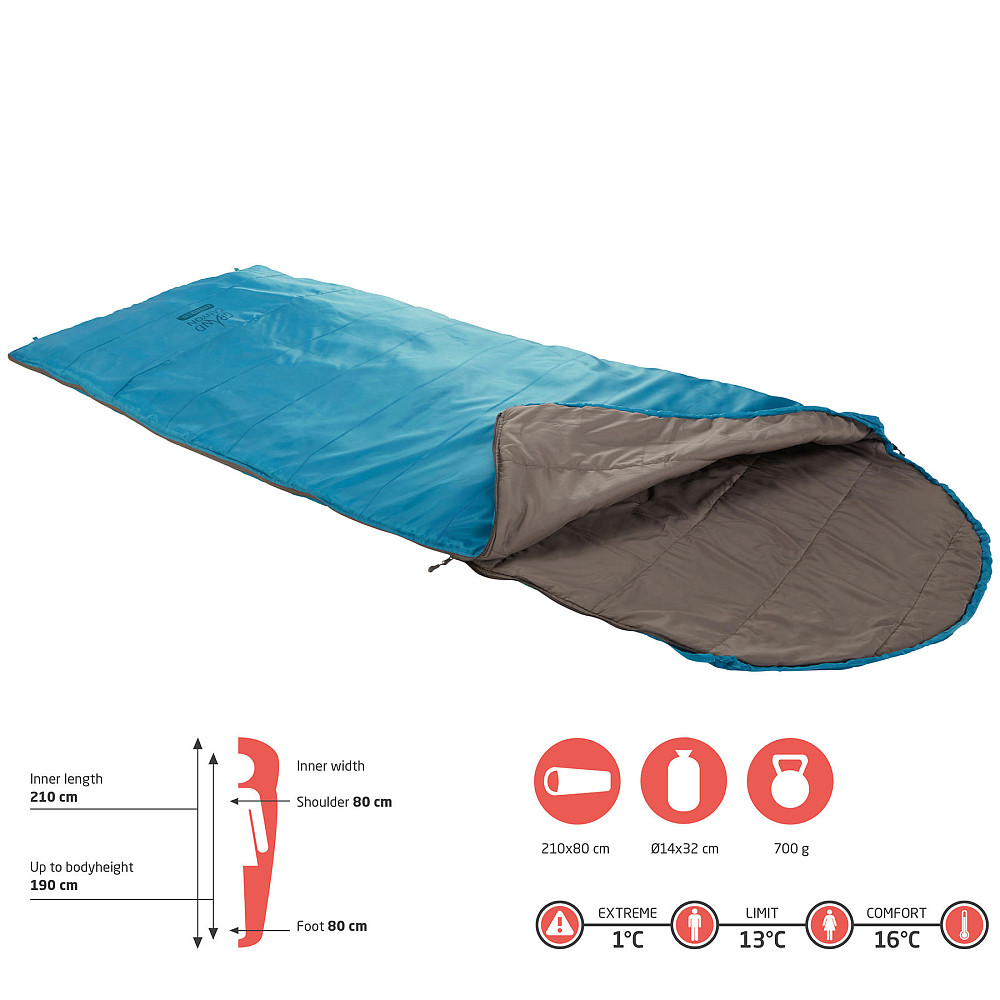 Спальный мешок Grand Canyon Kayenta 190 13°C Caneel Bay Left (340002) Вінниця - фото 8