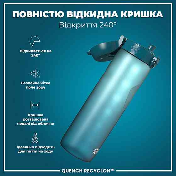 Пляшка для води ION8 1000 мл. BPA Free, Times To Drink, (ЕКО пляшка) BPA Free, Teal & Blue Кам'янське