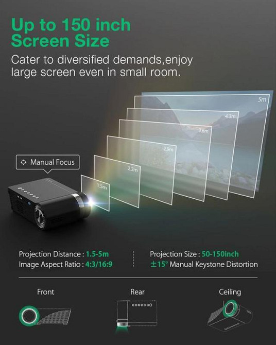 Новинка проєктор Blitzwolf BW-VP8 — 5500 Lumen, Wi-fi, Bluetooth Київ - фото 4