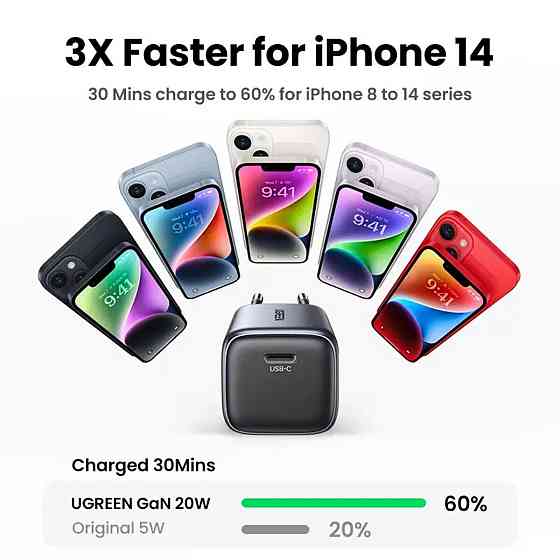 Сетевое зарядное устройство UGREEN CD318 Nexode mini 20W Charger EU UGR-90664 Одесса