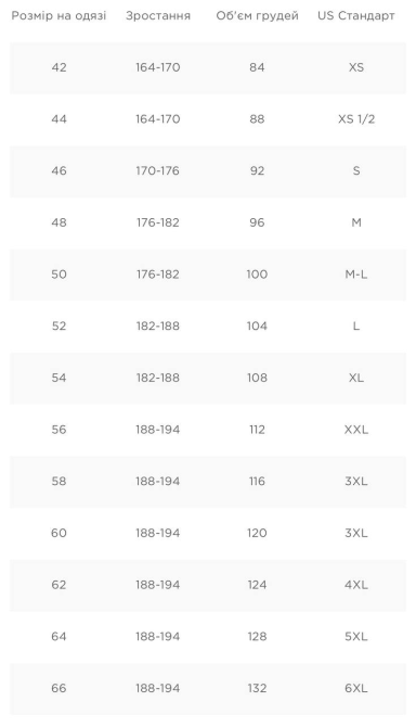 Чоловіча зимова куртка Ріп-стоп (Мультикам) S Вінниця - фото 7