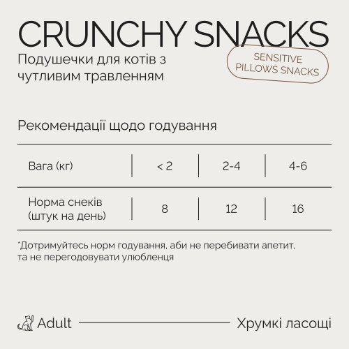 Хрумкі ласощі Savory Cats Snacks Pillows Sensitive для дорослих котів з чутливим травленням, 60 г Київ - фото 5