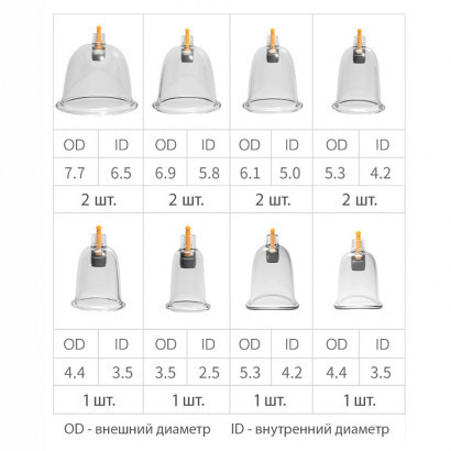 Массажные банки вакуумные OSD-CUPPING-12 Днепр - изображение 4