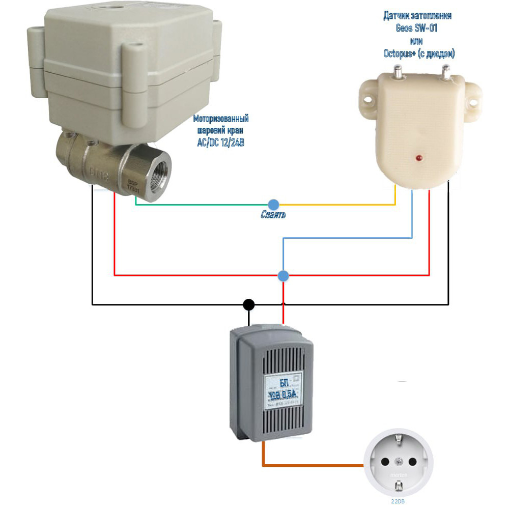 Кран кульовий з електроприводом YYD-1, 3/4", 220В, 10Вт, 40 бар Киев - изображение 5