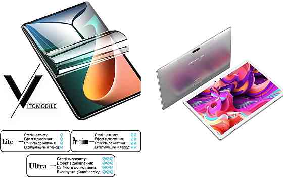 Поліуретанова плівка HyperClear Guard для Teclast M40 Plus, M40 Pro Київ