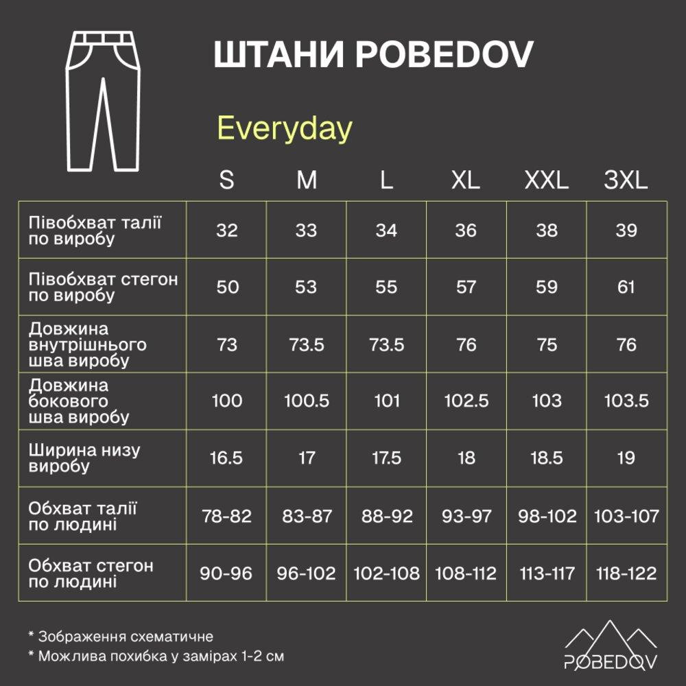 Чоловічі спортивні штани темно-сірі Pobedov Everyday Київ - фото 7