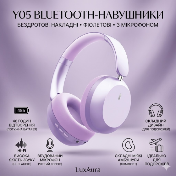 Бездротові навушники Y05 Bluetooth 5.3 з активним шумозаглушенням ANC, до 48 годин, 40 мм, мікрофон, AUX 3.5 мм, фіолетові Київ
