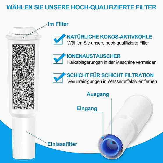 Набір фільтрів для кавомашин Jura Claris White (2 шт) Луцк