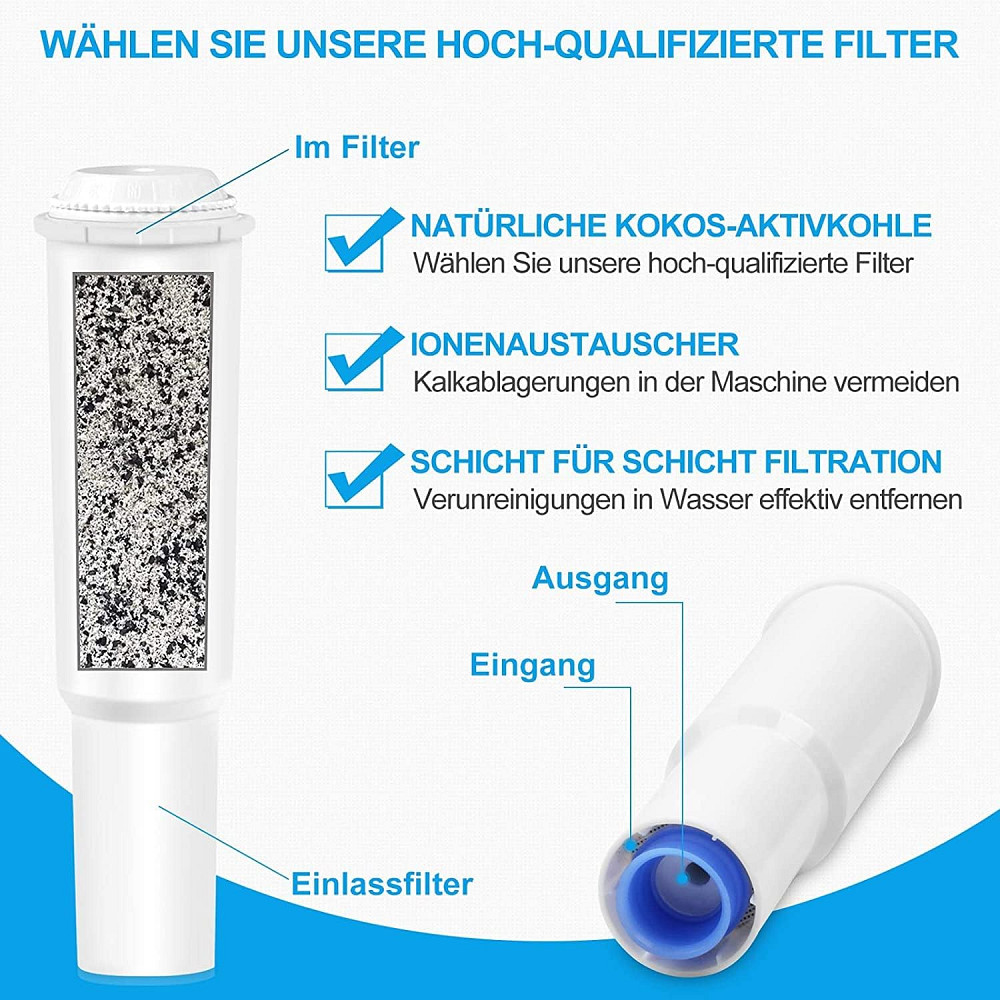 Набір фільтрів для кавомашин Jura Claris White (2 шт) Луцк - изображение 2