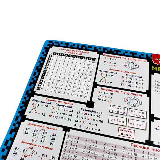 Килимок підказка навчальний А3 2 клас 129049 Вінниця