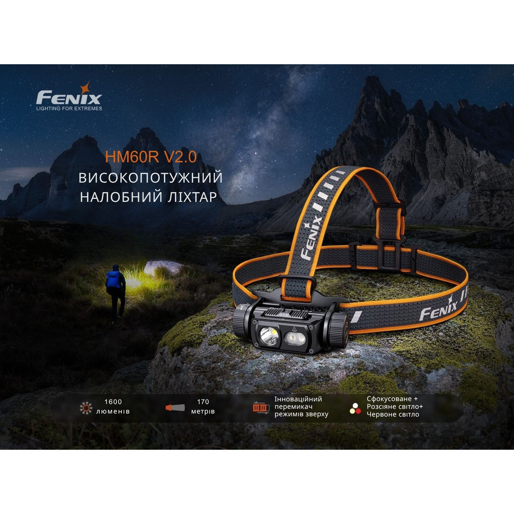 Фонарь налобный Fenix HM60R 2.0 Ровно - изображение 7