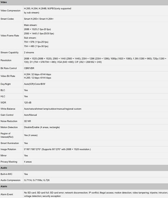 IP камера 4мп Vikylin VD-2T 41-AS-G2 ( Metal,POE,SD slot,Dahua) Харків - фото 7