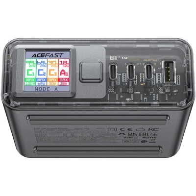 Зарядное устройство Acefast 4xUSB 218W (3xUSB-C + USB-A) Gan Z4 Fast Charger (6974316282587) Винница - изображение 8