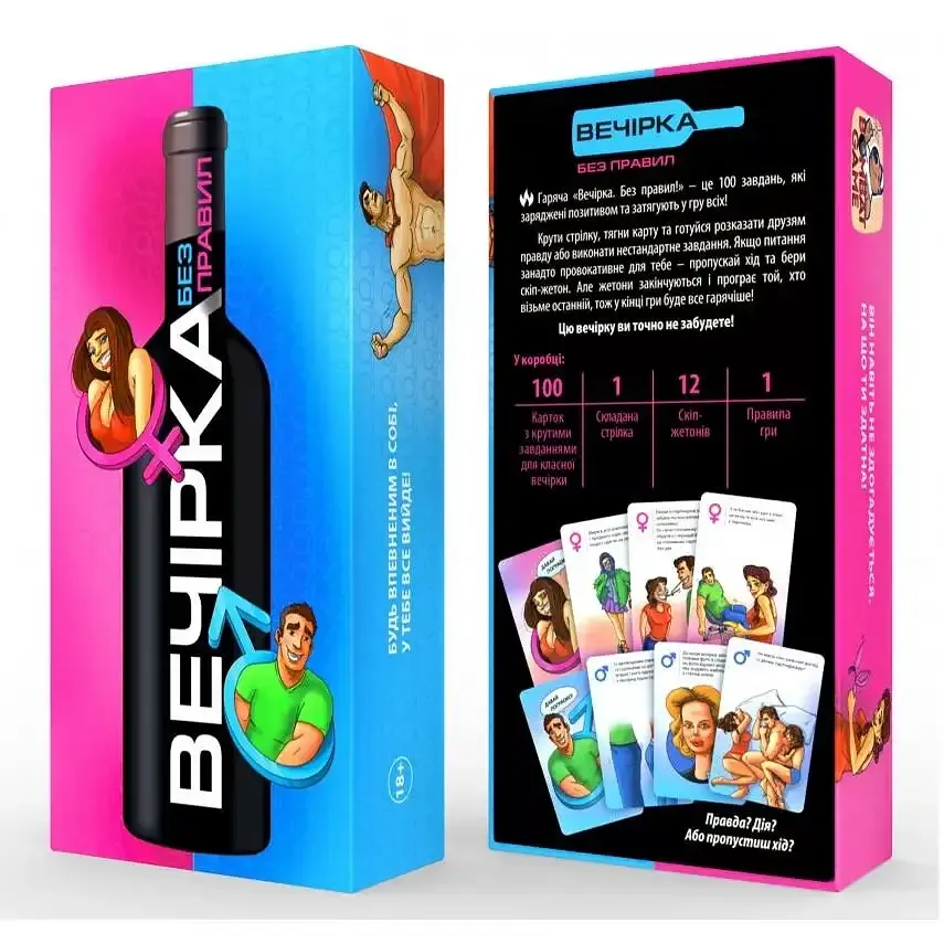 Ігра для запальної вечірки «Вечірка. Без правил» (UA) Львів - фото 2
