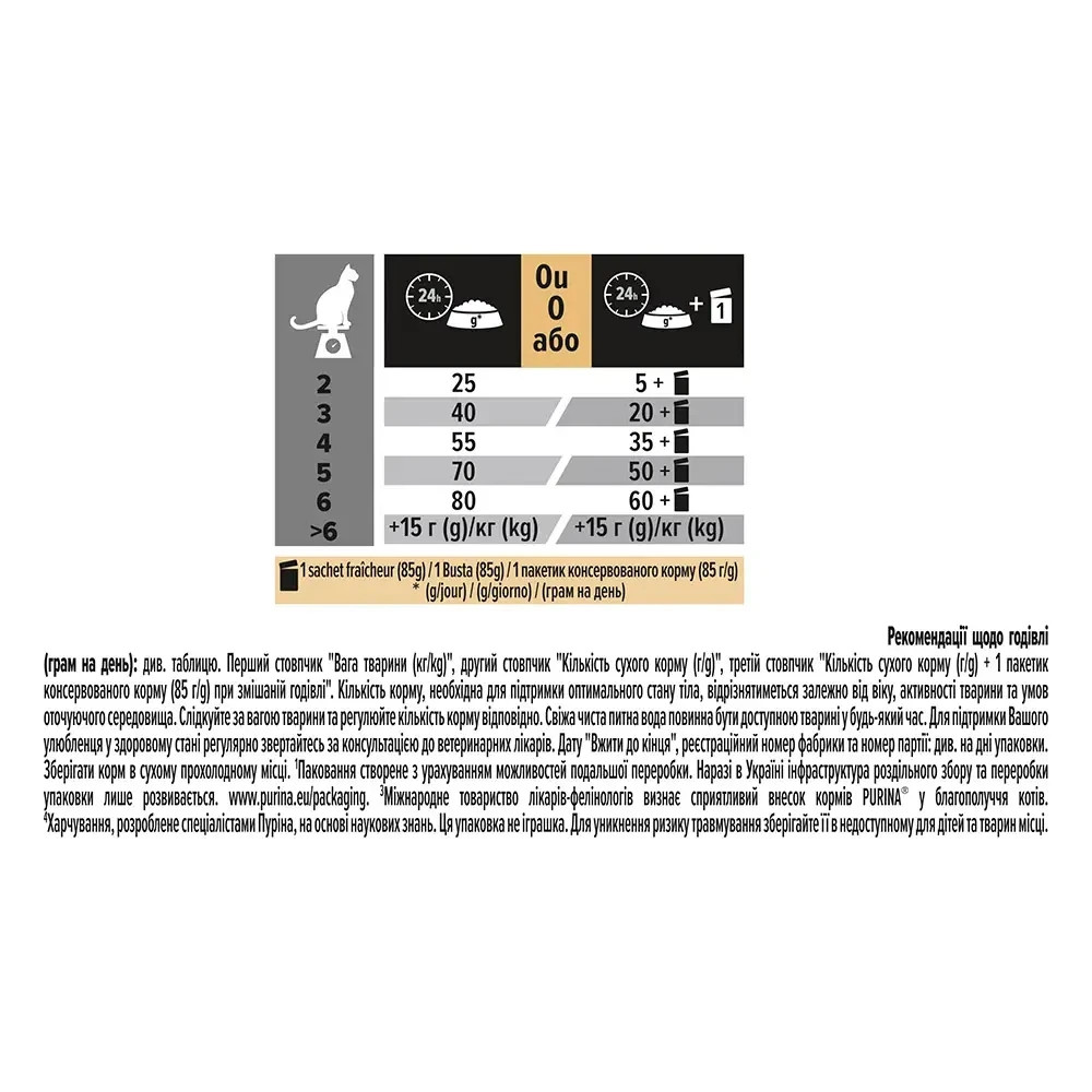 Сухой корм PRO PLAN Adult 1+ Delicate Digestion для взрослых кошек с чувствительной пищеварительной системой, с индейкой, 400 г Киев - изображение 5