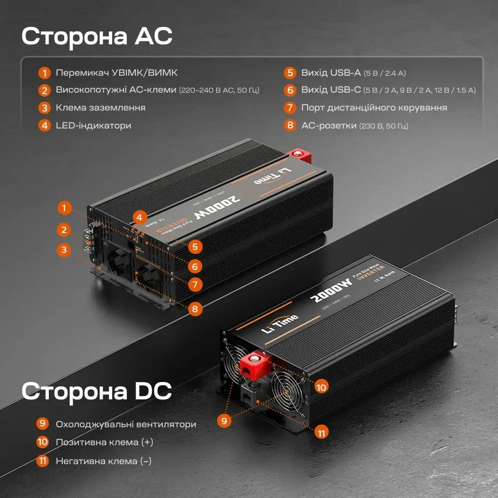 Автономний однофазний інвертор 2kW/12V LiTime L12V2KW-EN-Z (44-00527) Киев - изображение 3