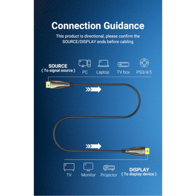 Кабель HDMI M - M, 50.0 м, V2.0, Optical 4K 60Гц 18Gbps Dolby 7.1 PVC Black Zinc Alloy Vention Винница - изображение 4