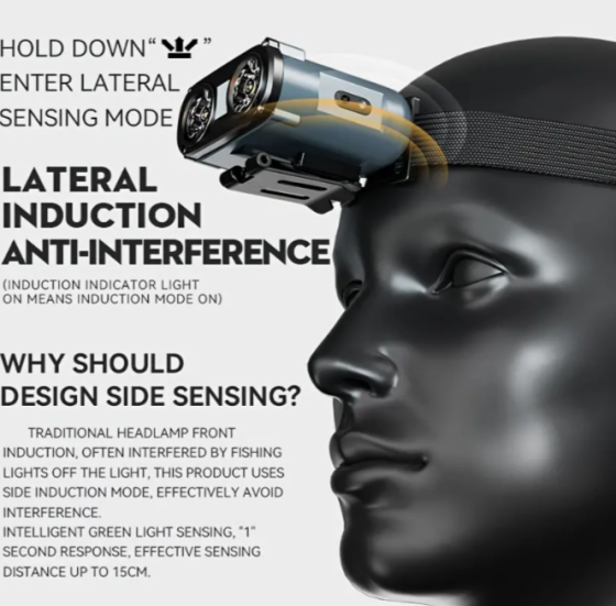 Налобний ліхтар Rablex RB951, червоний+білий світло, 2хXPL+16хCOB+1хRED COB, акум, Type-C Дніпро