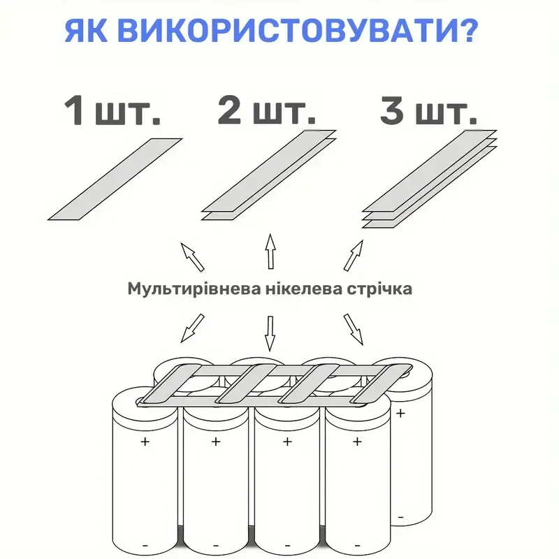 Никелированная лента 10 м 8x0.15 мм для точечной сварки аккумуляторов надежная прочная и удобная Киев - изображение 5
