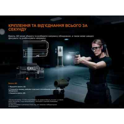 Фонарь Fenix GL07 Вінниця