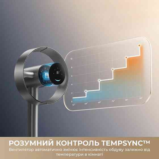 Вентилятор Dreame Bladeless Fan MF10 (CVF22A) ( 10826 ) Харків
