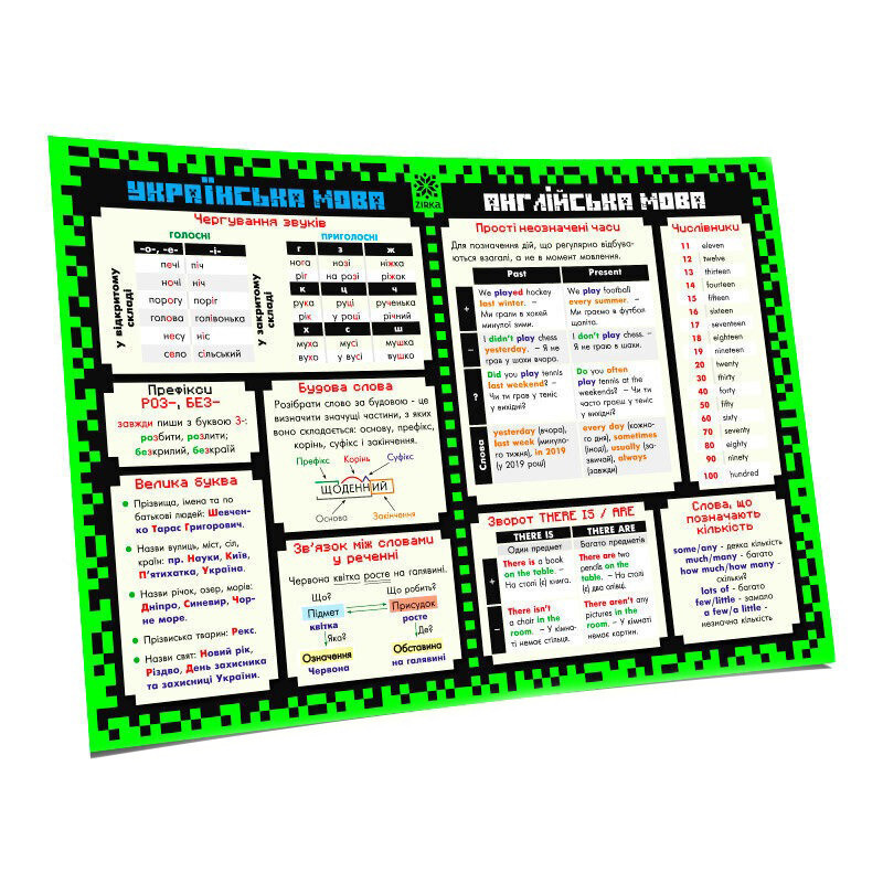 Килимок підказка навчальний А3 3 клас 129050 Вінниця - фото 2