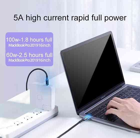 USB Type C — USB Type C 100w кабель версії 3.1 з підтримкою 4K відео від Ugreen довжина 2 метри Київ