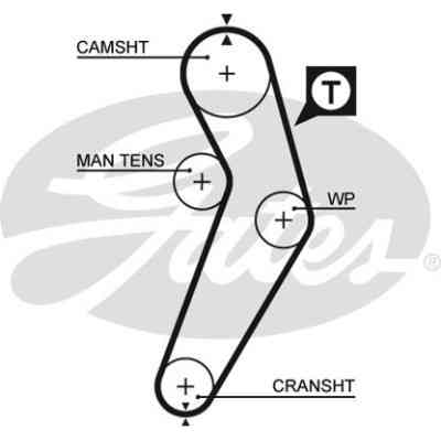 Комплект ремня ГРМ с помпой Gates KP15473XS Винница