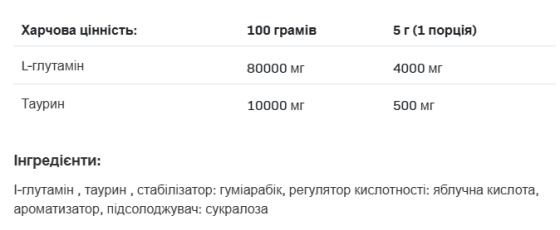 Glutamine - 500g Київ