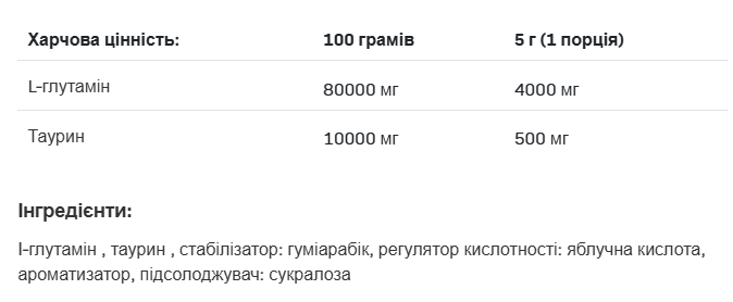 Glutamine - 500g Київ - фото 2