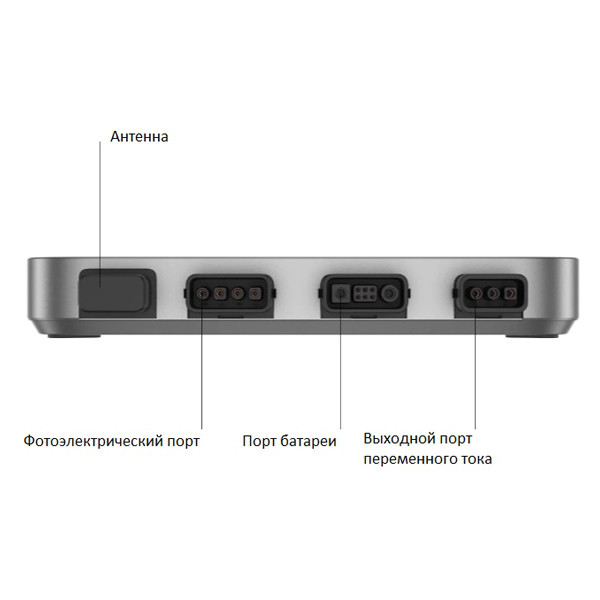 Микроинвертор EcoFlow PowerStream 600 Вт, для солнечных панелей, подключение к электросети, приложение Николаев - изображение 6