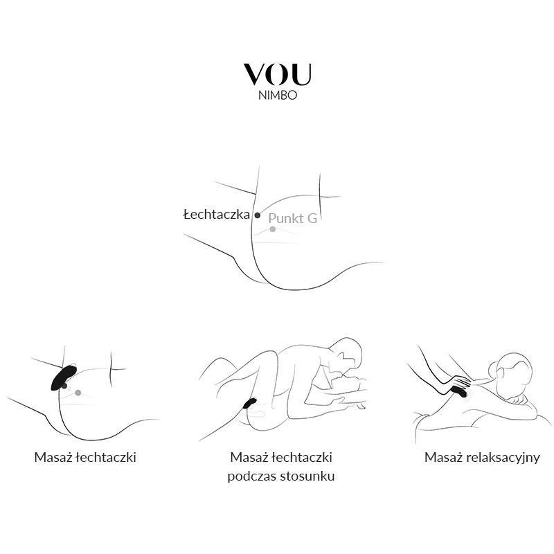 VOU Nimbo переносной вибратор для клитора и сосок Днепр - изображение 7
