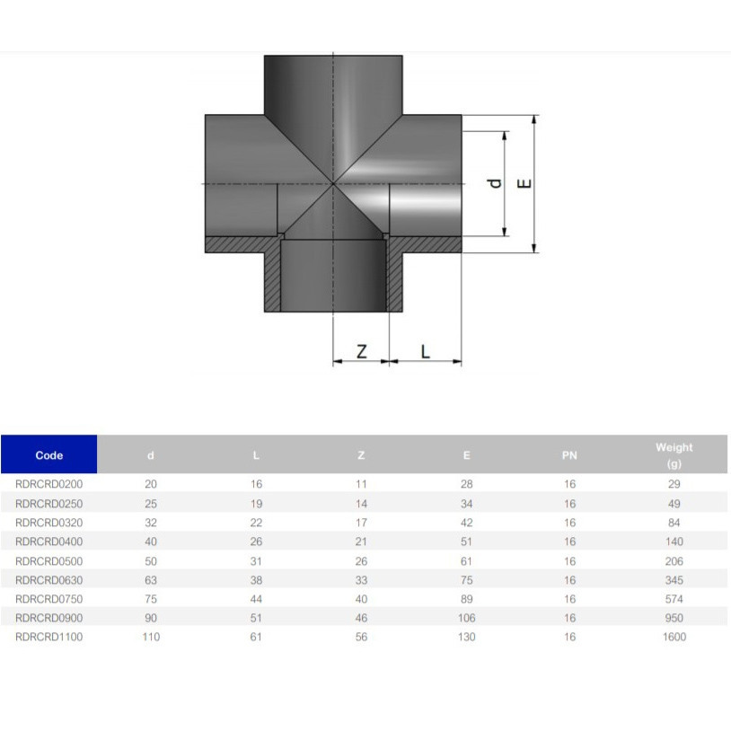 Хрестовина ПВХ Effast RDRCRD0900, d90 мм Київ - фото 2