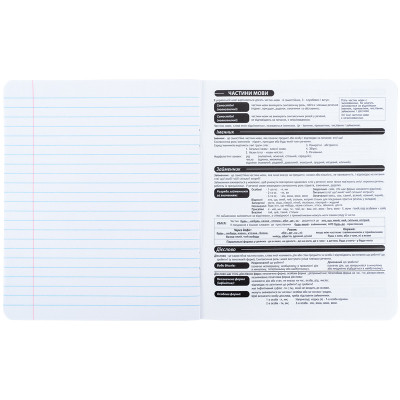 Тетрадь Kite предметная Techno 24 листа, линия, украинский язык (K25-240-9) Винница - изображение 5