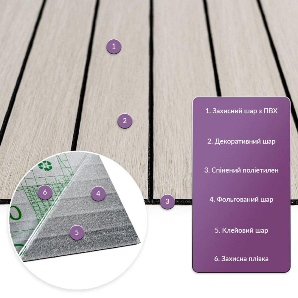 Покрытие виниловое самоклеющееся 3D рейки 600х600х2,8мм Дуб жемчужный песок SW-00002200 Днепр - изображение 2