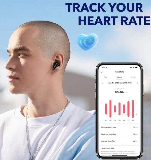 Навушники Anker Liberty 4 black TWS Київ - фото 2