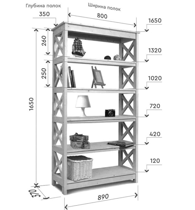 Стеллаж кухонный 