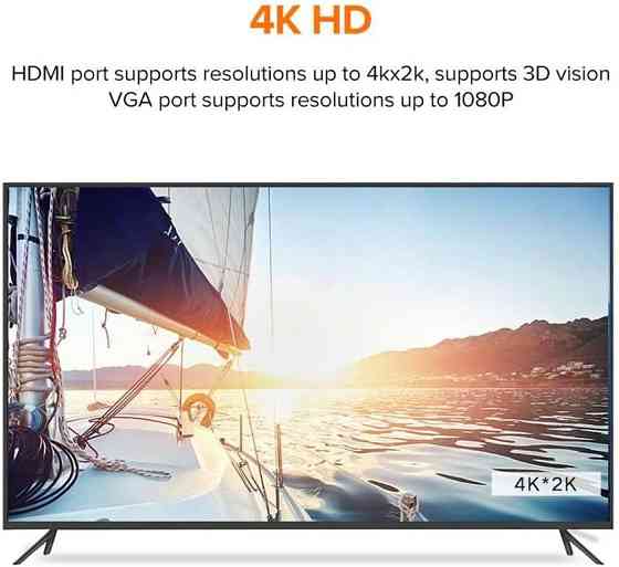 USB-хаб UGREEN USB Type C to HDMI + VGA Converter (White) Киев