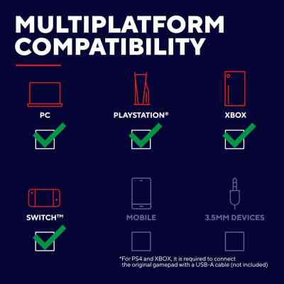 Руль Trust GXT 289 Movi PC/PS4/PS3/Xbox/Nintendo Switch (25122) Винница