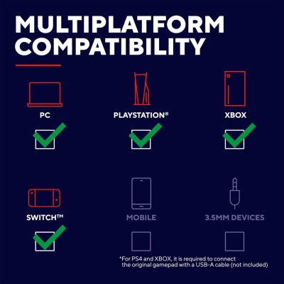 Руль Trust GXT 289 Movi PC/PS4/PS3/Xbox/Nintendo Switch (25122) Винница - изображение 2
