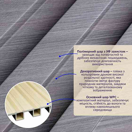 Декоративная стеновая рейка Киев