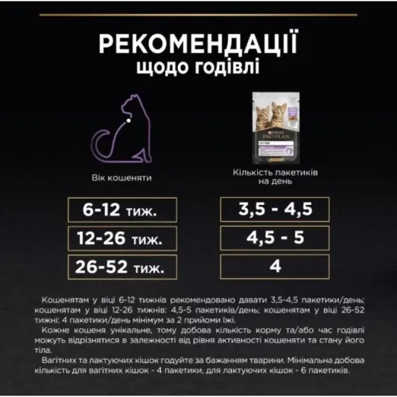 Вологий корм для кошенят Purina Pro Plan Junior Nutrisavour шматочки у паштеті з індичкою 75 г Вінниця