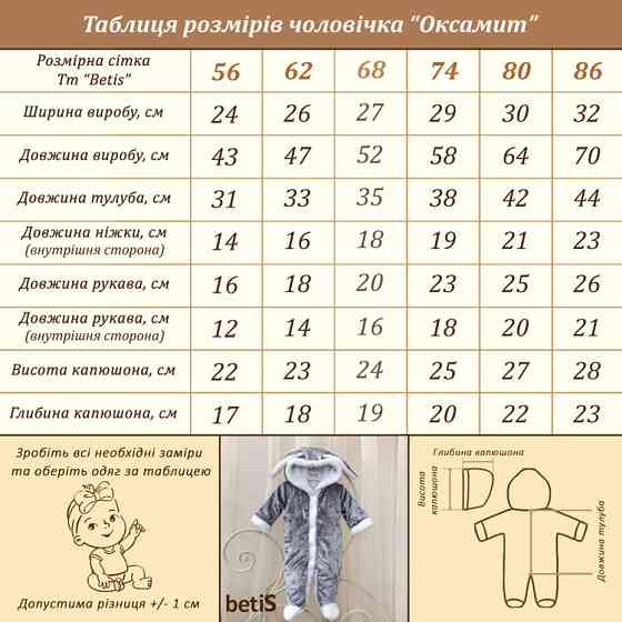 Детский комбинезон из мраморного бархата для новорожденных рост 56 см (0 - 1 месяц) Оксамит Betis Серый Кривой Рог