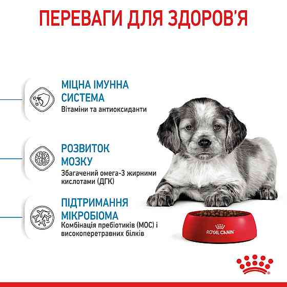 Корм для цуценят середніх порід ROYAL CANIN MEDIUM PUPPY 15.0 кг Київ