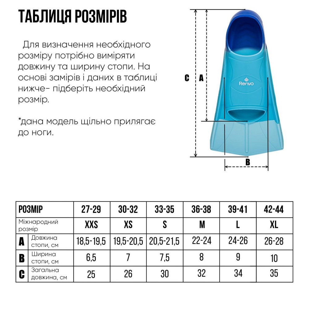 Короткі ласти для тренування в басейні Renvo Frio із закритою п'ятою Різнокольоровий 42-44 (SF100-06 42-44) Київ - фото 8